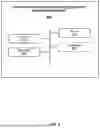 Fig. 09 - DETERMINING FEASIBLE ITINERARY SOLUTIONS
