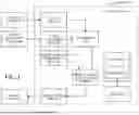 Fig. 02 - SYSTEMS AND METHODS FOR RESOURCE ALLOCATION