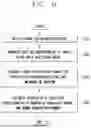 Fig. 07 - METHOD AND SYSTEM FOR PREDICTING TRAJECTORY USING LARGE LANGUAGE MODEL