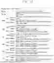 Fig. 12 - METHOD AND SYSTEM FOR PREDICTING TRAJECTORY USING LARGE LANGUAGE MODEL