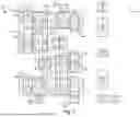 Fig. 05 - STATIC RANDOM-ACCESS MEMORY