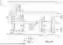 Fig. 23 - STATIC RANDOM-ACCESS MEMORY