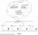 Fig. 07 - CLOUD IOT COMPUTING SYSTEM