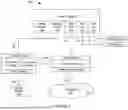 Fig. 19 - CONTEXTUAL USER INTERFACE ELEMENT DETECTION