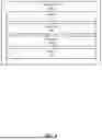 Fig. 06 - USER PRESENCE-ENABLED TRACKING DEVICE FUNCTIONALITY
