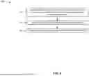 Fig. 09 - TECHNIQUES FOR ON-DEMAND SYNCHRONIZATION SIGNAL BLOCK CONFIGURATION AND TRIGGER FOR SECONDARY CELL ACTIVATION
