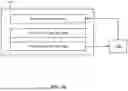 Fig. 11 - TECHNIQUES FOR ON-DEMAND SYNCHRONIZATION SIGNAL BLOCK CONFIGURATION AND TRIGGER FOR SECONDARY CELL ACTIVATION