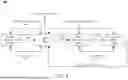 Fig. 05 - NAVIGATION UPDATES FOR MEDICAL SYSTEMS