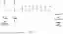 Fig. 12 - METHODS OF TREATING PATIENTS EXHIBITING A PRIOR FAILED THERAPY WITH HYPOIMMUNOGENIC CELLS