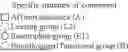 Fig. 167 - COMPOUND HAVING AFFINITY SUBSTANCE TO ANTIBODY AND BIOORTHOGONAL FUNCTIONAL GROUP, OR SALT THEREOF
