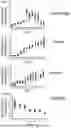 Fig. 03 - METHODS OF ON DEMAND IN VIVO PHOTOTAGGING