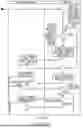 Fig. 20 - INFUSION SYSTEM, DEVICE, AND METHOD HAVING ADVANCED INFUSION FEATURES