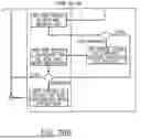 Fig. 27 - INFUSION SYSTEM, DEVICE, AND METHOD HAVING ADVANCED INFUSION FEATURES