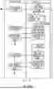 Fig. 37 - INFUSION SYSTEM, DEVICE, AND METHOD HAVING ADVANCED INFUSION FEATURES