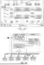 Fig. 42 - INFUSION SYSTEM, DEVICE, AND METHOD HAVING ADVANCED INFUSION FEATURES