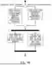 Fig. 46 - INFUSION SYSTEM, DEVICE, AND METHOD HAVING ADVANCED INFUSION FEATURES