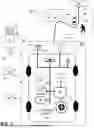 Fig. 02 - OPERATION OF A VEHICLE USING MULTIPLE MOTION CONSTRAINTS