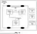 Fig. 14 - OPERATION OF A VEHICLE USING MULTIPLE MOTION CONSTRAINTS