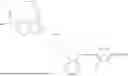 Fig. 1051 - ARYL ETHER-SUBSTITUTED HETEROCYCLIC COMPOUNDS AS GLP1R AGONISTS