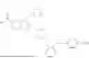 Fig. 1055 - ARYL ETHER-SUBSTITUTED HETEROCYCLIC COMPOUNDS AS GLP1R AGONISTS