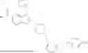 Fig. 1065 - ARYL ETHER-SUBSTITUTED HETEROCYCLIC COMPOUNDS AS GLP1R AGONISTS