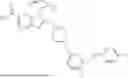 Fig. 152 - ARYL ETHER-SUBSTITUTED HETEROCYCLIC COMPOUNDS AS GLP1R AGONISTS