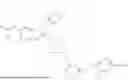 Fig. 220 - ARYL ETHER-SUBSTITUTED HETEROCYCLIC COMPOUNDS AS GLP1R AGONISTS
