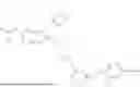 Fig. 225 - ARYL ETHER-SUBSTITUTED HETEROCYCLIC COMPOUNDS AS GLP1R AGONISTS