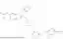 Fig. 232 - ARYL ETHER-SUBSTITUTED HETEROCYCLIC COMPOUNDS AS GLP1R AGONISTS