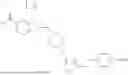 Fig. 239 - ARYL ETHER-SUBSTITUTED HETEROCYCLIC COMPOUNDS AS GLP1R AGONISTS