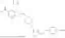 Fig. 244 - ARYL ETHER-SUBSTITUTED HETEROCYCLIC COMPOUNDS AS GLP1R AGONISTS