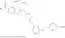 Fig. 250 - ARYL ETHER-SUBSTITUTED HETEROCYCLIC COMPOUNDS AS GLP1R AGONISTS