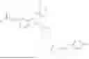 Fig. 279 - ARYL ETHER-SUBSTITUTED HETEROCYCLIC COMPOUNDS AS GLP1R AGONISTS