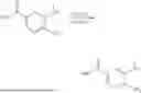 Fig. 429 - ARYL ETHER-SUBSTITUTED HETEROCYCLIC COMPOUNDS AS GLP1R AGONISTS
