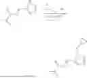 Fig. 438 - ARYL ETHER-SUBSTITUTED HETEROCYCLIC COMPOUNDS AS GLP1R AGONISTS