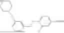 Fig. 573 - ARYL ETHER-SUBSTITUTED HETEROCYCLIC COMPOUNDS AS GLP1R AGONISTS