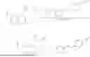 Fig. 682 - ARYL ETHER-SUBSTITUTED HETEROCYCLIC COMPOUNDS AS GLP1R AGONISTS