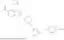 Fig. 90 - ARYL ETHER-SUBSTITUTED HETEROCYCLIC COMPOUNDS AS GLP1R AGONISTS