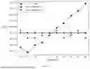 Fig. 03 - HIGH-PRECISION INCLINOMETER TEMPERATURE COMPENSATION METHOD