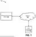Fig. 02 - RESOURCE ADDRESS SHORTENING UTILIZING SEARCH TRENDS