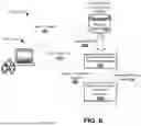 Fig. 07 - RESOURCE ADDRESS SHORTENING UTILIZING SEARCH TRENDS