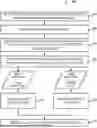 Fig. 01 - SOFTWARE APPLICATION FOR PERFORMING CERTIFICATION TESTING OF PAYMENT TERMINALS