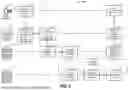 Fig. 02 - SOFTWARE APPLICATION FOR PERFORMING CERTIFICATION TESTING OF PAYMENT TERMINALS