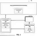 Fig. 03 - SOFTWARE APPLICATION FOR PERFORMING CERTIFICATION TESTING OF PAYMENT TERMINALS