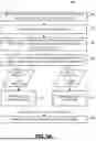 Fig. 04 - SOFTWARE APPLICATION FOR PERFORMING CERTIFICATION TESTING OF PAYMENT TERMINALS