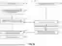 Fig. 06 - SOFTWARE APPLICATION FOR PERFORMING CERTIFICATION TESTING OF PAYMENT TERMINALS