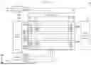 Fig. 06 - DISPLAY DEVICE
