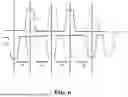 Fig. 07 - FERROELECTRIC MEMORY DEVICE AND METHOD OF NON-DESTRUCTIVELY READING SAME