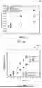 Fig. 09 - METHODS FOR WET ATOMIC LAYER ETCHING OF TUNGSTEN