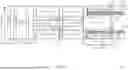 Fig. 06 - SUBBAND-SPECIFIC CODEBOOK SUBSET RESTRICTION